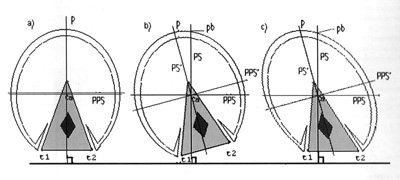 Fig 13