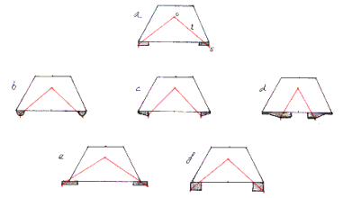 Fig 25