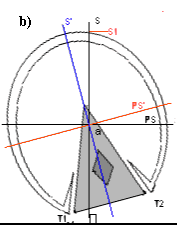 Fig 26b