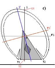 Fig 26c